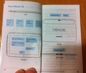 Nexus 10:n ohjekirjassa selviää laitteen rakenne