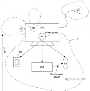 Kuva Applen langattoman NFMR-latauksen patenttihakemuksesta