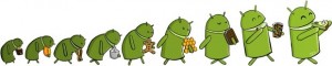 Googlen aiempi työntekijän piirros Android-robotista popsimassa eri herkkuja, viimeisenä oikealla Key Lime Pie