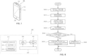 Kuvankaappaus Samsungin sormenjälkilukijaa käsittelevästä patenttihakemuksesta