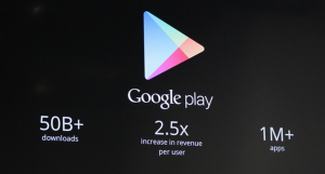 Google esitteli Play-kaupan tilastoja