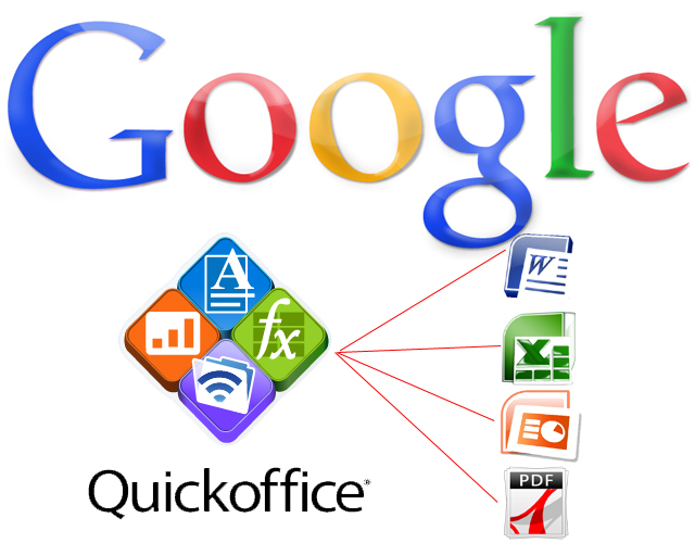 Google QuikOffice