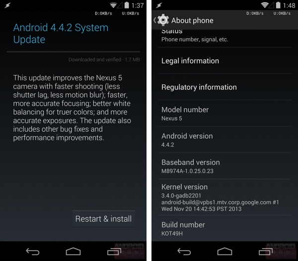 Android 4.4.2 -päivitysilmoitus AndroidPolicen kuvassa