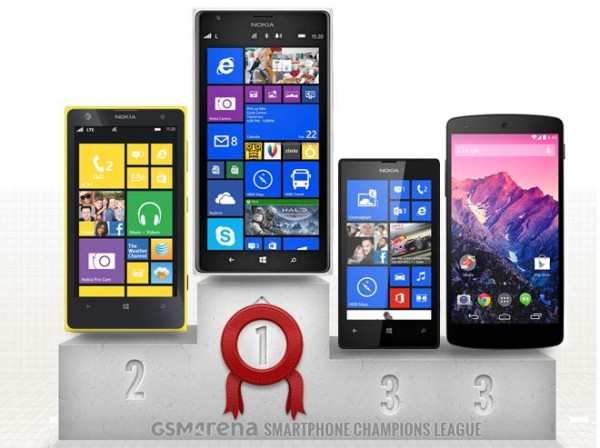 GSM Arenan älypuhelinten mestarien liigan tulokset: 1. Lumia 1520 2. Lumia 1020 3. Lumia 520 ja Nexus 5