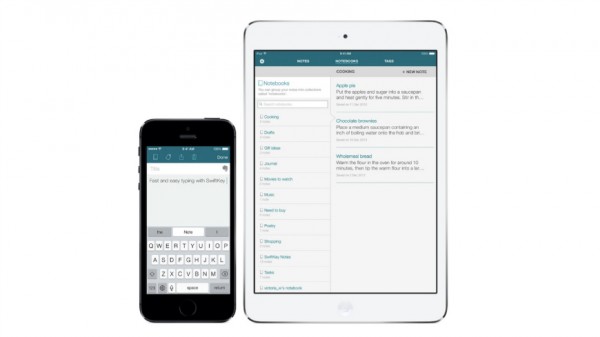 SwiftKey Note iPhonelle ja iPadille