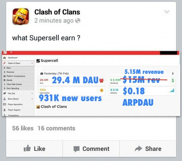 e27-sivuston julkaisema kuva hakkerin Supercellin Clash of Clansin Facebook-sivuilla julkaisemasta kuvankaappauksesta Supercellin sisäisestä hallintapaneelista. Esillä ovat ilmeisesti koko Supercellin keskeiset avainluvut.