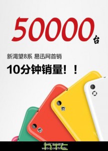 HTC Desire 816:tä myytiin Kiinassa 50 000 puhelinta 10 minuutissa