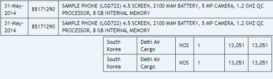 LG G3:n ominaisuuksia listattuna intialaisessa rahtilistauksessa