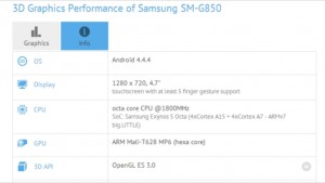 Arveltu Samsung Galaxy S5 Neo suorituskykytesteissä
