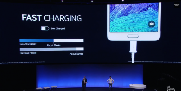 Galaxy Note 4:n Fast Charging -toiminto