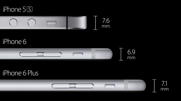 Uudet iPhone 6 ja 6 Plus ovat edeltäjäänsä ohuempia