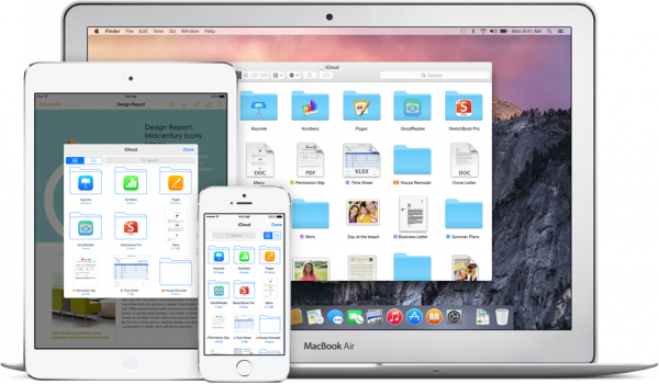 iCloud Drive on Applen uusi pilvitallennuspalvelu