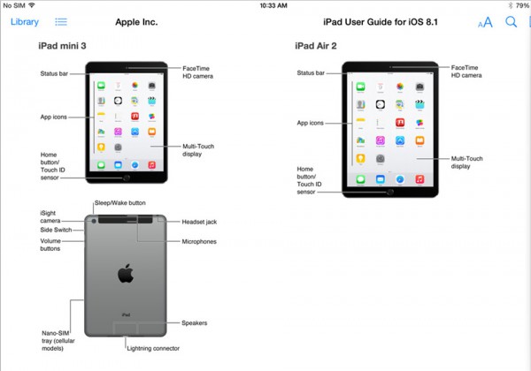 iPad Air 2 ja iPad mini 3 vuotivat etukäteen esille Applen omassa käyttöoppaassa