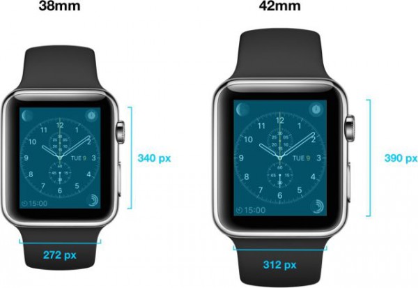 Apple Watch tulee saataville kahdella erikokoisella Retina-näytöllä