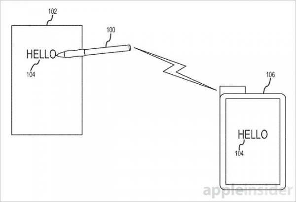 Applen patenttikuvaus stylukselle, joka siirtää paperille tai taululle kirjoitetut muistiinpanot digitaaliseen muotoon.