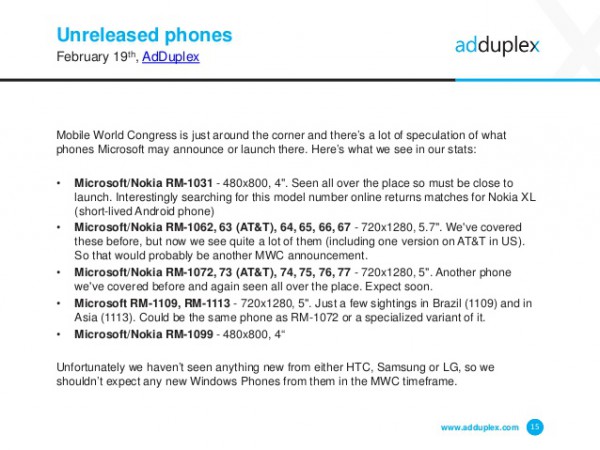 AdDuplex kertoo bonganneensa Lumiat 640 ja 1330 matkalla AT&T:lle.