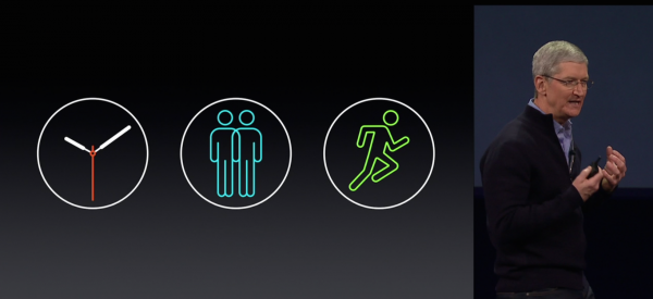 Tim Cook esitteli taas Apple Watchin kolme peruspilaria: kello + viestintä + terveys ja fitness