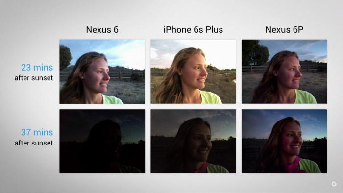 Nexus 6P valokuvaus