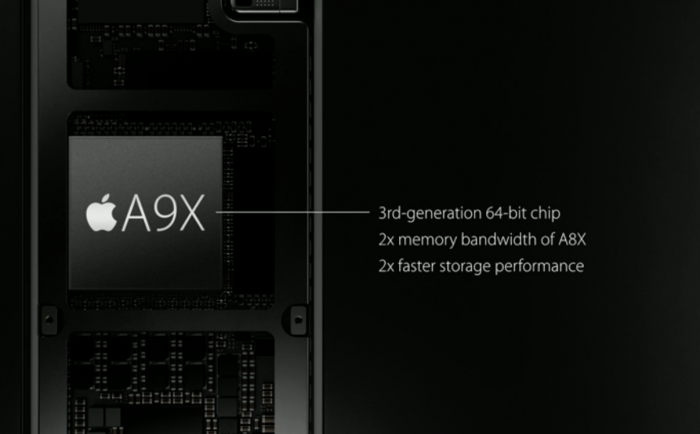 iPad Pro käyttää uutta A9X-sirua, jonka tukena on peräti neljä gigatavua RAM-muistia.