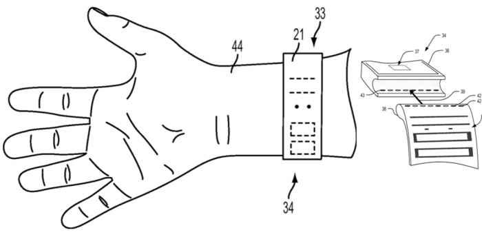 Apple Watch kangasruutu patentti