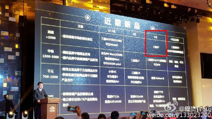 China Mobile paljasti Samsung Galaxy S7:n julkaisuaikataulun.