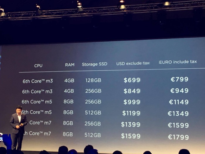 Huawei Matebookin eri versioiden hinnat