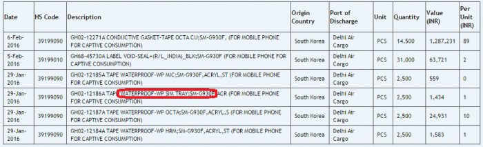 Zauban tietokannasta paljastuu, että Galaxy S7 -puhelimiin on toimitettu vedenkestäviä komponentteja