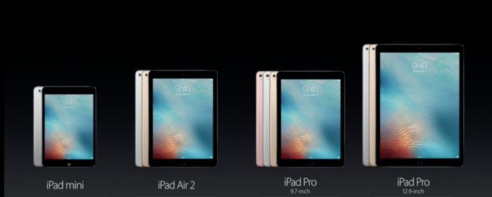 Pro-versiot valtaavat alaa iPad-mallistossa.