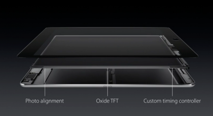 9,7 tuuman uuden iPad Pron näyttörakenne seuraa aiemman 12,9 tuuman iPad Pron linjoilla. Näyttöä ajaa Applen oma ohjain, ja näytön virkistystaajuus vaihtelee mikä pienentää turhaa virrankulutusta.