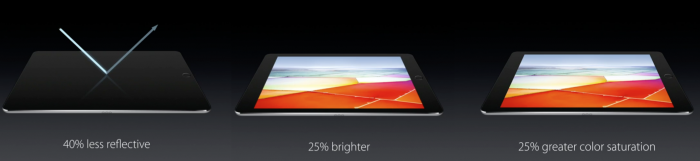 iPad Pron näyttö on kehittynyt muutenkin edeltävästä iPad Air 2:sta.