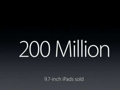 Apple kertoi myyneensä yhteensä yli 200 miljoonaa 9,7 tuuman iPadia niiden historian aikana.