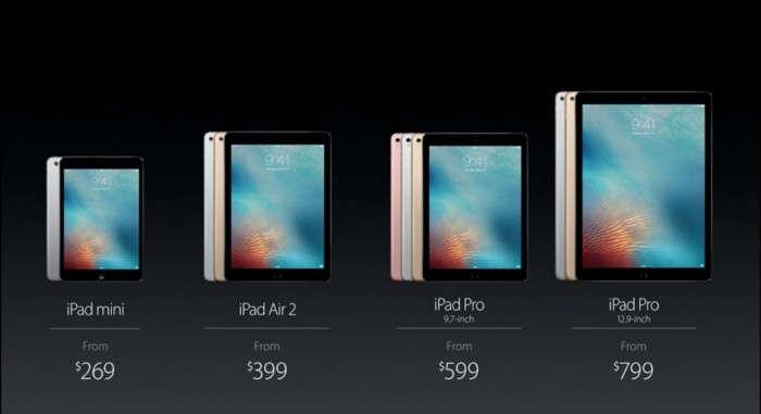 Applen iPad-mallisto tästä eteenpäin.