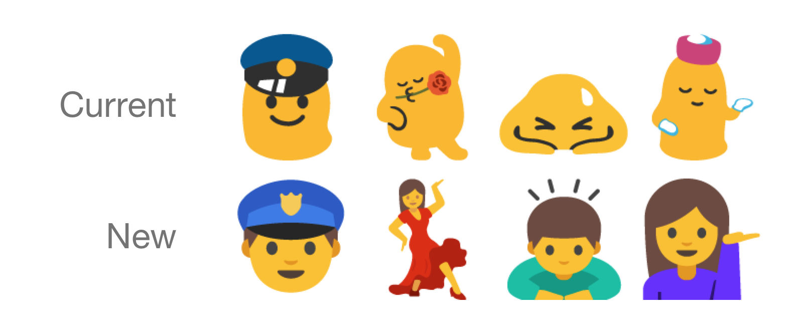 Android N muokkaa toiminnallisempia emoji-kuvia ihmismäisemmiksi.
