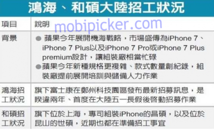 Viittaukset eri iPhone 7 -malleihin Mobipickeriltä.