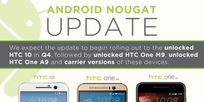 HTC tarjoilee Nougatia ainakin kolmelle ylemmän luokan älypuhelimelleen.