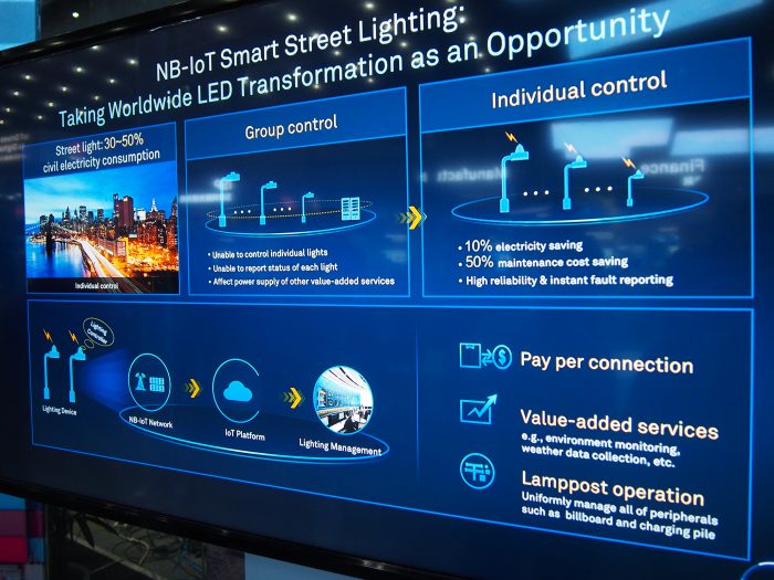 Huawei esitteli Philipsin kanssa kehittämäänsä uutta älykkään valaistuksen järjestelmäkokonaisuutta.