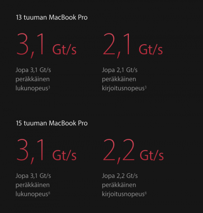 Näin Apple kertoo uuden MacBook Pron SSD-levyn nopeudesta.