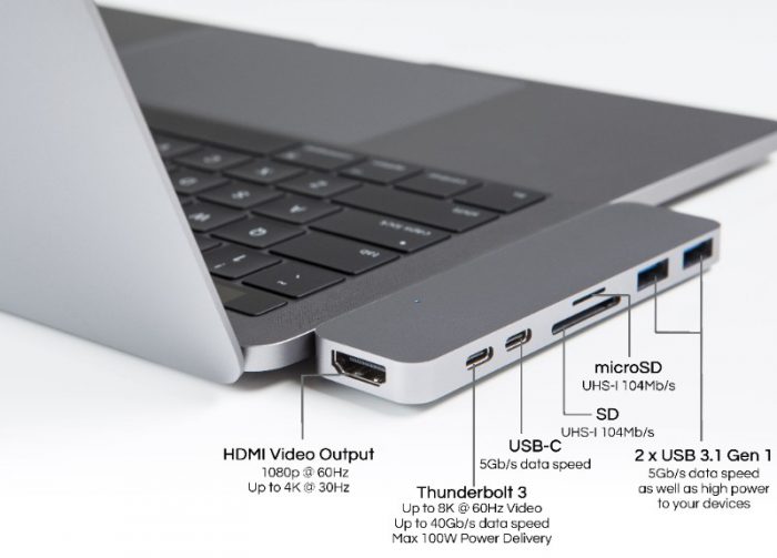 HyperDrive tuo MacBook Prohon paljon lisää liitäntämahdollisuuksia.
