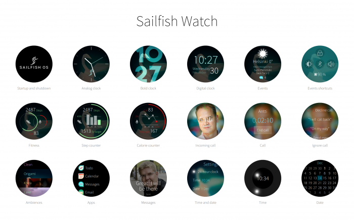 Tältä Sailfish näyttää kellossa.