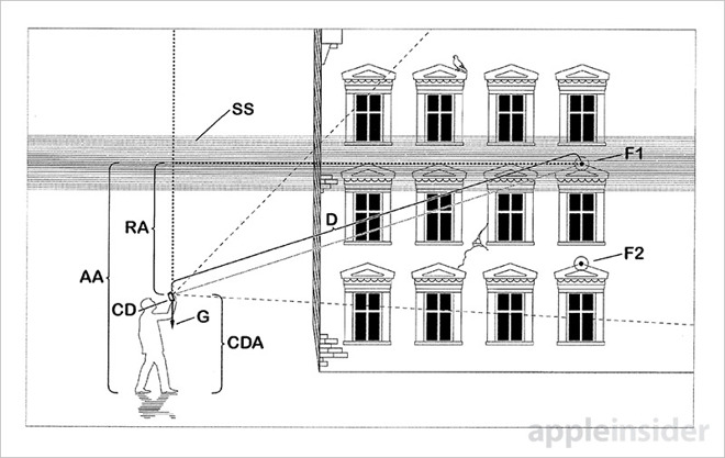Apple AR patentti