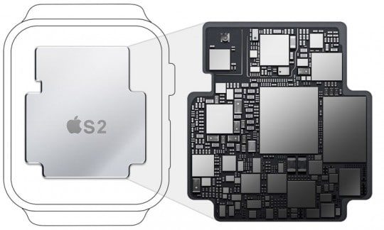 Apple Watch Series 2:n merkittävin uudistus on uusi Apple S2 -piiri.