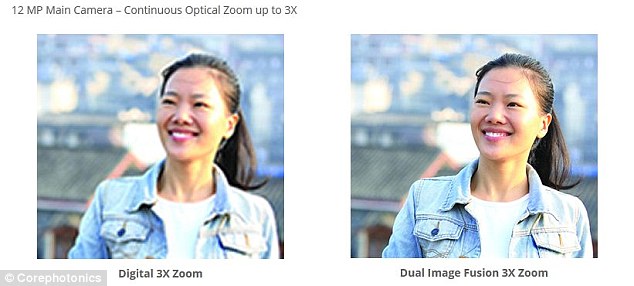 Corephotonics havainnollistaa optisella zoomilla saavutettavan paljon digitaalista eli ohjelmistollista rajausta parempia tuloksia.
