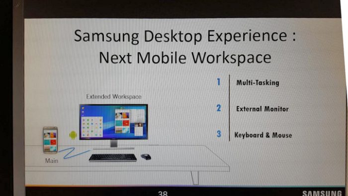 Samsung Desktop Experience Galaxy S8