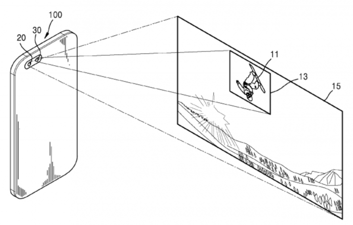 Samsungin patenttihakemuksen kaksoiskamera älypuhelimessa.