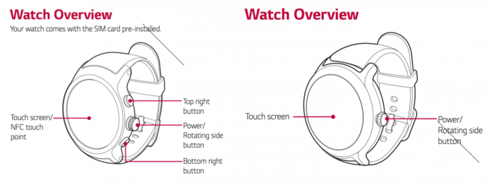 Watch Sportissa on kaksi lisäpainiketta sivulla verrattuna Watch Styleen.