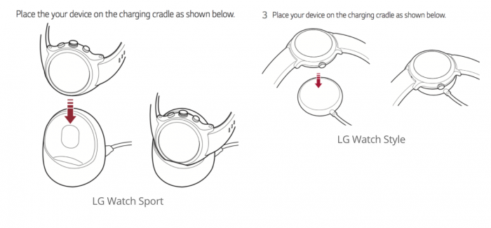 Erilaiset lataustavat LG Watch Sportille ja LG Watch Stylelle.