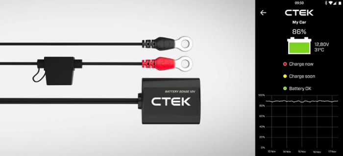 CTEK Battery Sense.