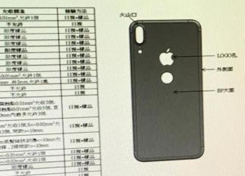 iPhone 8 mallikuva
