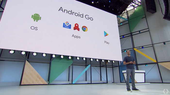 Google ensiesitteli Android Gon jo toukokuussa. Nyt siitä on tullut valmis käyttöön otettavaksi.