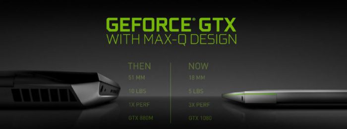 NVIDIA GeForce Max-Q.